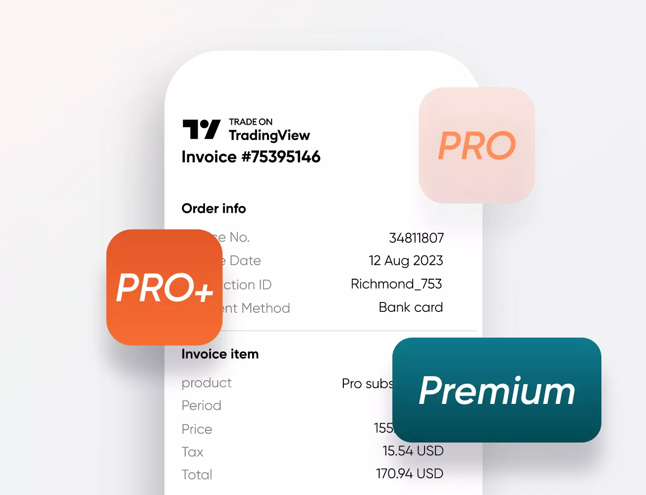 Refund submission for tradingview promotion