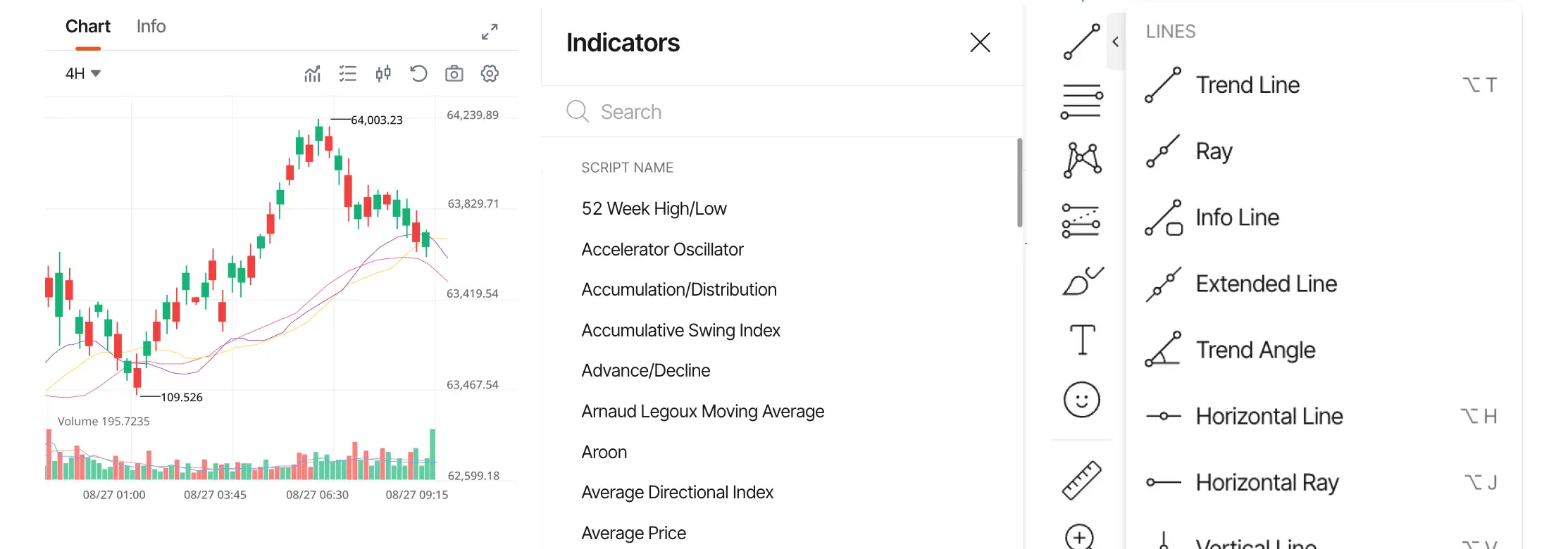Web Trading Platform