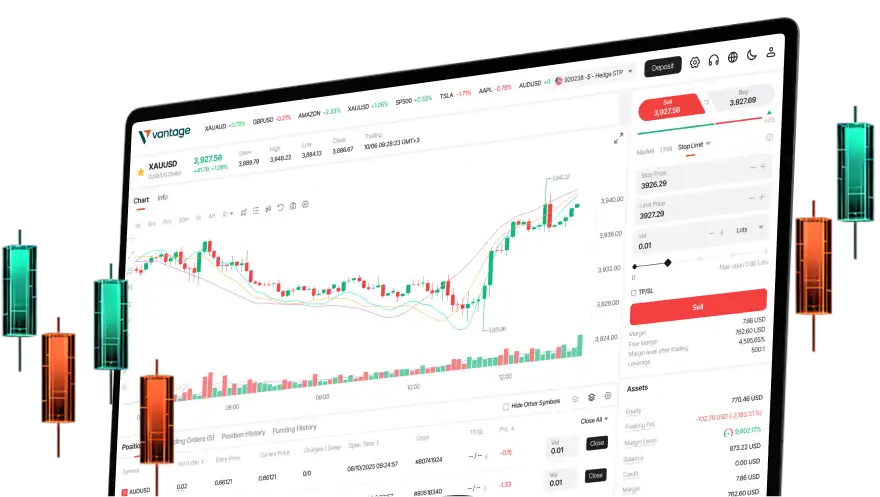Web Trading Platform